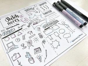 So sehen Sketchnotes aus © Diana Meier-Soriat
